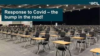 Response to Covid – the
bump in the road!
 
