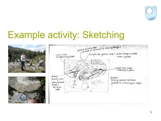 Example activity: Sketching 
