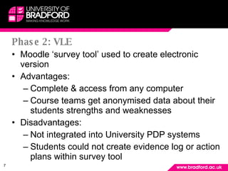 Phase 2: VLE <ul><li>Moodle ‘survey tool’ used to create electronic version </li></ul><ul><li>Advantages: </li></ul><ul><u...