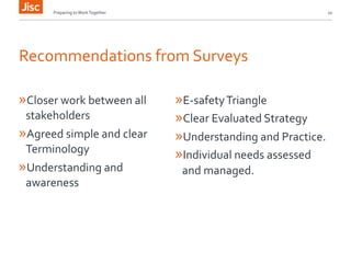 Preparing 
to 
Work 
Together 
10 
Recommendations 
from 
Surveys 
» Closer 
work 
between 
all 
stakeholders 
» Agreed 
simple 
and 
clear 
Terminology 
» Understanding 
and 
awareness 
» E-­‐safety 
Triangle 
» Clear 
Evaluated 
Strategy 
» Understanding 
and 
Practice. 
» Individual 
needs 
assessed 
and 
managed. 
 