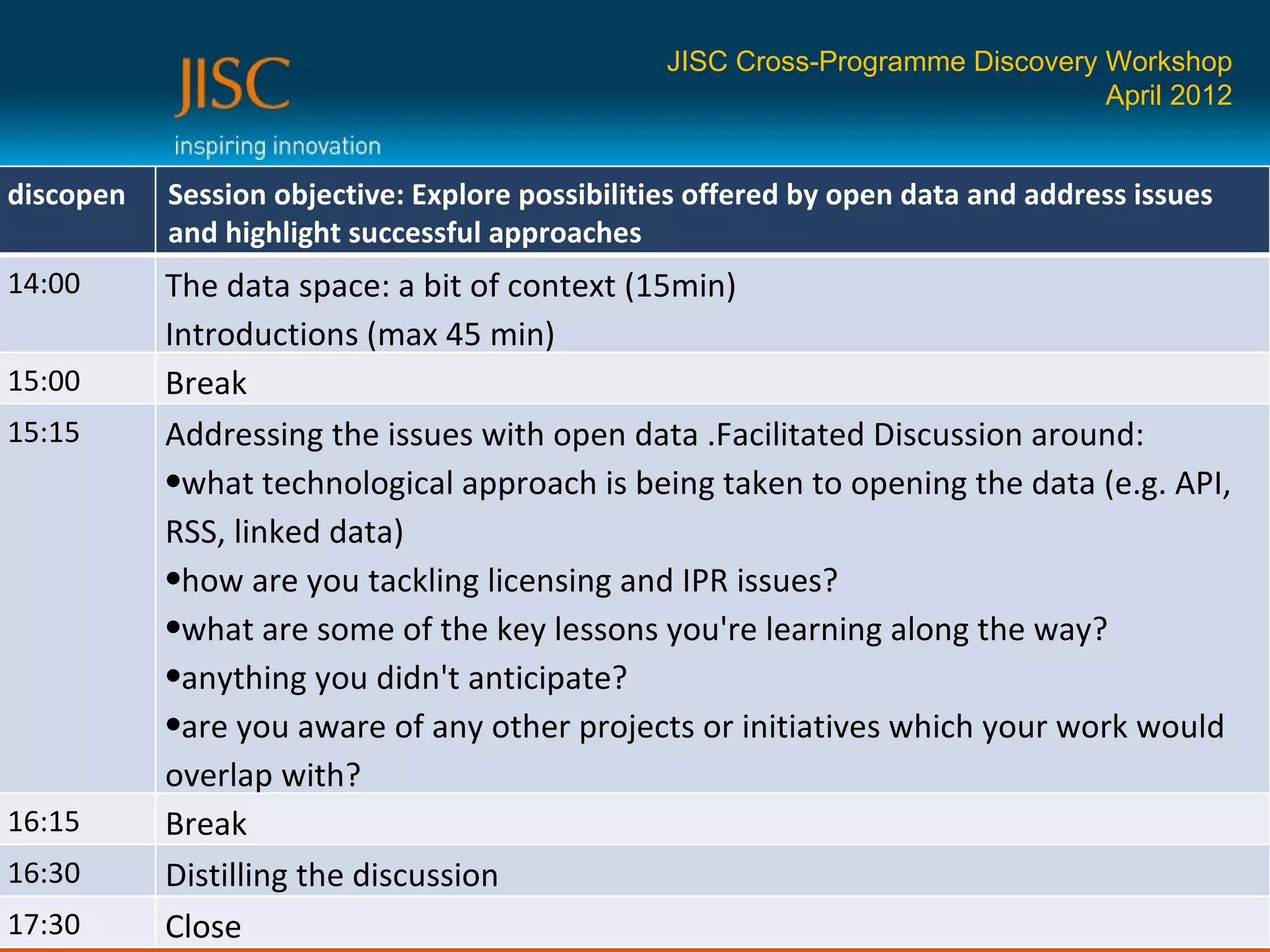 JISC Cross-Programme Discovery Workshop
                                                                                April 2012


discopen   Session objective: Explore possibilities offered by open data and address issues
           and highlight successful approaches
14:00      The data space: a bit of context (15min)
           Introductions (max 45 min)
15:00      Break
15:15      Addressing the issues with open data .Facilitated Discussion around:
           •what technological approach is being taken to opening the data (e.g. API,
           RSS, linked data)
           •how are you tackling licensing and IPR issues?
           •what are some of the key lessons you're learning along the way?
           •anything you didn't anticipate?
           •are you aware of any other projects or initiatives which your work would
           overlap with?
16:15      Break
16:30      Distilling the discussion
17:30      Close
 