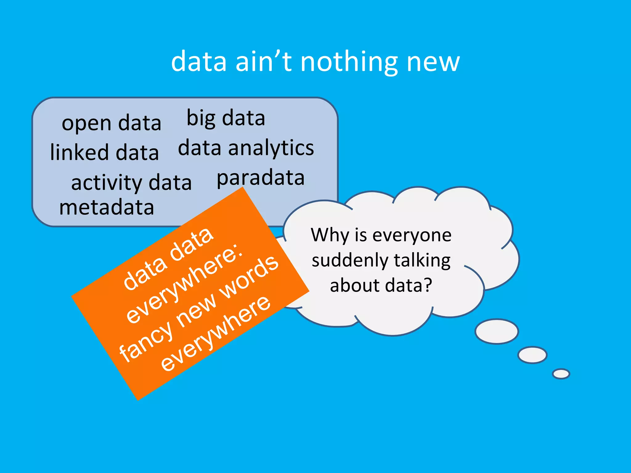 data ain’t nothing new
  open data big data
linked data data analytics
   activity data paradata
  metadata
                 ta :     Why is everyone
               da re s suddenly talking
           ata whe ord
          d ry             about data?
                   w e
          eve new er
              y ywh
            nc er
         fa ev
 