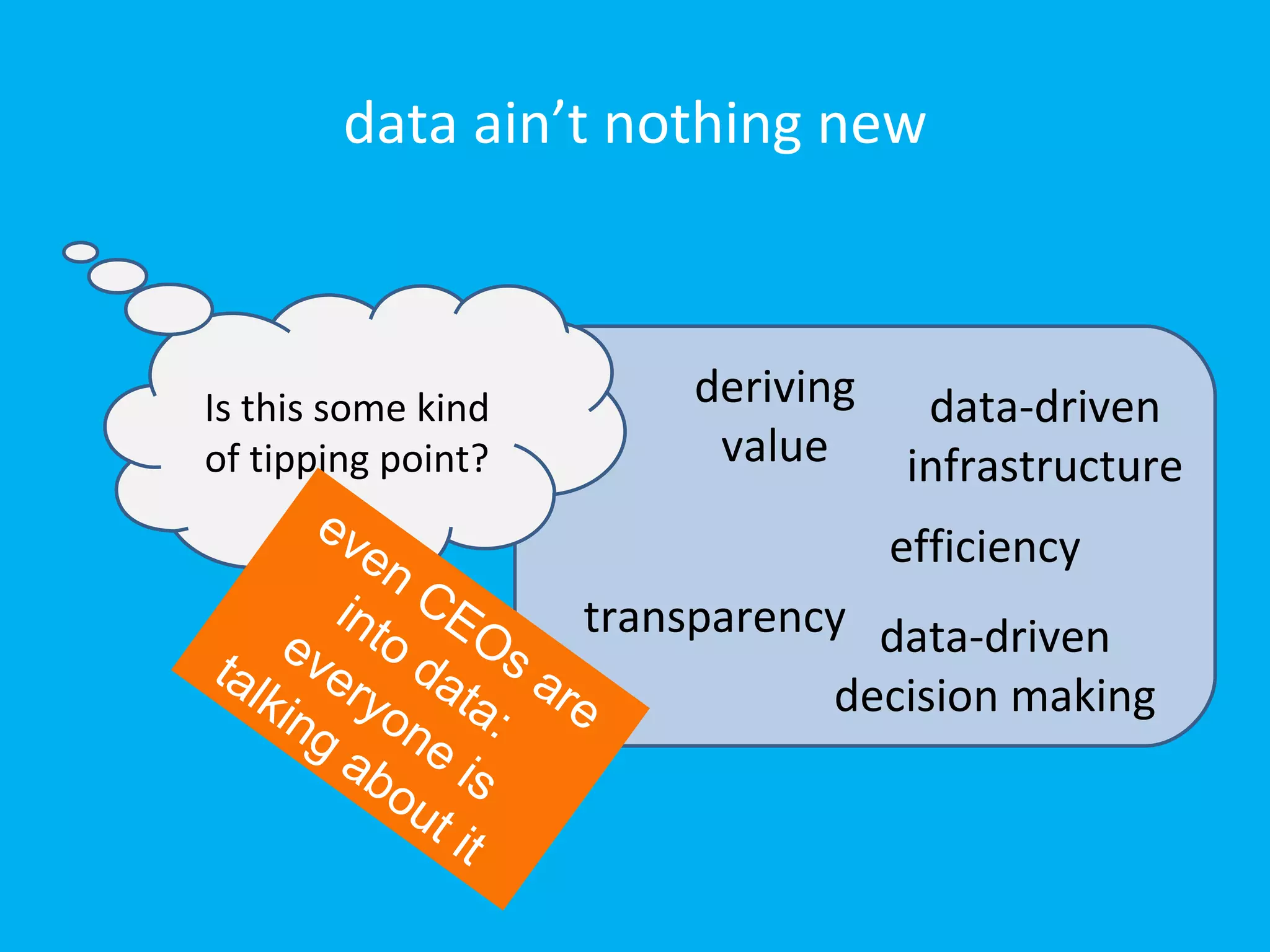 data ain’t nothing new



Is this some kind    deriving    data-driven
of tipping point?     value     infrastructure
      ev
           en               efficiency
         int CEO
      ev o d s transparency data-driven
t al er
    kin yo ata: are       decision making
       g a ne
           b o is
              ut
                 it
 