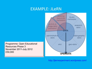 EXAMPLE: JLeRN




Programme: Open Educational
Resources Phase 3
November 2011-July 2012
£50,000


                              http://jlernexperiment.wordpress.com/
 