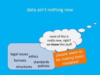 data ain’t nothing new




                       none of this is
                     really new, right?
                     we know this stuff

legal issues                      s eem t o
           ethics          people         ic
                                  ing bas
  formats                  be mak
              standards       mi stakes!
   structures policies
 