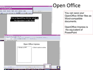 Open Office  Back You can save your OpenOffice Writer files as Word-compatible documents.  OpenOffice Impress is  the equivalent of PowerPoint 