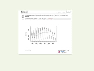 aka “seasonal subseries”[ j3HODr ]