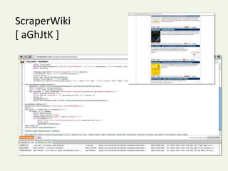  data cleansingBUT…