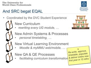 And SRC begat EQAL
                                                              In the current climate


• Coordinated by the DVC Student Experience                Diminishing unit of resource




       New Curriculum                               Everything depends on everything else




       • rewriting every UG module, …                   We are large and risk averse




       New Admin Systems & Processes
       •   personal timetabling, …

       New Virtual Learning Environment
       •   Moodle & myMMU web/mobile, …

       New QA & QE Processes
       •   facilitating curriculum transformation
 