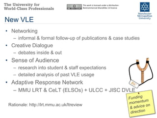 This work is licensed under a Attribution-
                                            NonCommercial-ShareAlike 2.0 licence




New VLE
• Networking
   – informal & formal follow-up of publications & case studies
• Creative Dialogue
   – debates inside & out
• Sense of Audience
   – research into student & staff expectations
   – detailed analysis of past VLE usage
• Adaptive Response Network
   – MMU LRT & CeLT (ELSOs) + ULCC + JISC DVLE

 Rationale: http://lrt.mmu.ac.uk/ltreview
 