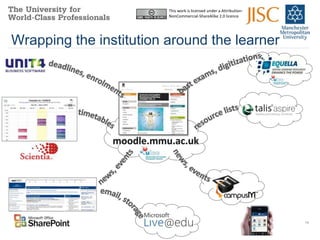 This work is licensed under a Attribution-
                         NonCommercial-ShareAlike 2.0 licence




Wrapping the institution around the learner




                                                                      14
 
