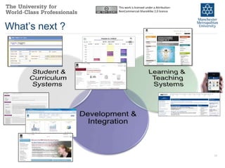 This work is licensed under a Attribution-
                NonCommercial-ShareAlike 2.0 licence




What‟s next ?




                                                             17
 