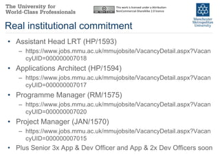 This work is licensed under a Attribution-
                                   NonCommercial-ShareAlike 2.0 licence




Real institutional commitment
• Assistant Head LRT (HP/1593)
   – https://www.jobs.mmu.ac.uk/mmujobsite/VacancyDetail.aspx?Vacan
     cyUID=000000007018
• Applications Architect (HP/1594)
   – https://www.jobs.mmu.ac.uk/mmujobsite/VacancyDetail.aspx?Vacan
     cyUID=000000007017
• Programme Manager (RM/1575)
   – https://www.jobs.mmu.ac.uk/mmujobsite/VacancyDetail.aspx?Vacan
     cyUID=000000007020
• Project Manager (JAN/1570)
   – https://www.jobs.mmu.ac.uk/mmujobsite/VacancyDetail.aspx?Vacan
     cyUID=000000007015
• Plus Senior 3x App & Dev Officer and App & 2x Dev Officers soon
 