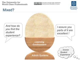 This work is licensed under a Attribution-
                         NonCommercial-ShareAlike 2.0 licence




Mixed?



 And how do                                               I assure you
 you find the                                             parts of it are
 student                                                  excellent !
 experience?

                 Learning
                     Learning
                Environment
                   Environment

                                                                 … hmmm
                 Corporate Systems                               Student
                Admin Systems                                    Experience   4
 