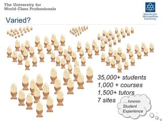 Varied?




          35,000+ students
          1,000 + courses
          1,500+ tutors
          7 sites … hmmm
                  Student
                  Experience   5
 