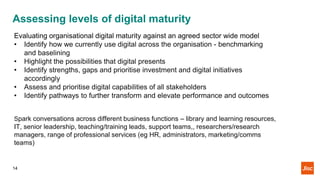 Assessing levels of digital maturity
14
Evaluating organisational digital maturity against an agreed sector wide model
• Identify how we currently use digital across the organisation - benchmarking
and baselining
• Highlight the possibilities that digital presents
• Identify strengths, gaps and prioritise investment and digital initiatives
accordingly
• Assess and prioritise digital capabilities of all stakeholders
• Identify pathways to further transform and elevate performance and outcomes
Spark conversations across different business functions – library and learning resources,
IT, senior leadership, teaching/training leads, support teams,, researchers/research
managers, range of professional services (eg HR, administrators, marketing/comms
teams)
 