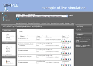 example of live simulation 