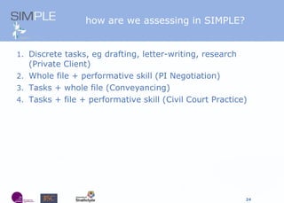 Discrete tasks, eg drafting, letter-writing, research (Private Client) Whole file + performative skill (PI Negotiation) Tasks + whole file (Conveyancing) Tasks + file + performative skill (Civil Court Practice) h ow are we assessing in SIMPLE? 