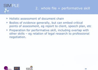 Holistic assessment of document chain Bodies of evidence generally, but can embed critical points of assessment, eg report to client, speech plan, etc P reparation for performative skill, including overlap with other skills  –  eg relation of legal research to professional negotiation.  2.  w hole file + performative skill 