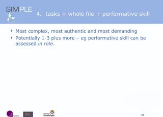 Most complex, most authentic and most demanding Potentially 1-3 plus more  –  eg performative skill can be assessed  in role.  4.  t asks + whole file + performative skill 