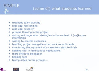 (some of) what students learned extended team working real legal fact-finding real legal research process thinking in the project setting out negotiation strategies in the context of (un)known information writing to specific audiences handling project alongside other work commitments structuring the argument of a case from start to finish keeping cool in face-to-face negotiations more effective delegation keeping files taking notes on the process... 
