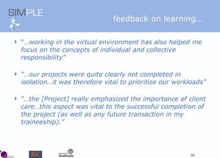 feedback on learning… “… working in the virtual environment has also helped me focus on the concepts of individual and collective responsibility” “… our projects were quite clearly not completed in isolation…it was therefore vital to prioritize our workloads” “… the [Project] really emphasized the importance of client care…this aspect was vital to the successful completion of the project (as well as any future transaction in my traineeship).” 