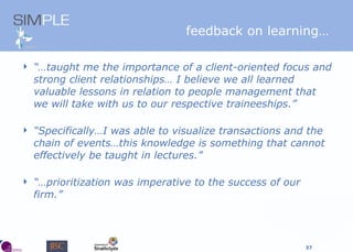 feedback on learning… “… taught me the importance of a client-oriented focus and strong client relationships… I believe we all learned valuable lessons in relation to people management that we will take with us to our respective traineeships.” “ Specifically…I was able to visualize transactions and the chain of events…this knowledge is something that cannot effectively be taught in lectures.” “… prioritization was imperative to the success of our firm.” 