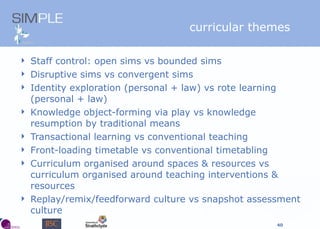 curricular themes   Staff c ontrol: open sims vs bounded sims Disruptive sims vs convergent sims Identity exploration (personal + law) vs rote learning (personal + law) Knowledge object-forming via play vs knowledge resumption by traditional means Transactional learning vs conventional teaching Front-loading timetable vs conventional timetabling Curriculum organised around spaces & resources vs curriculum organised around teaching interventions & resources Replay/remix/feedforward culture vs snapshot assessment culture 