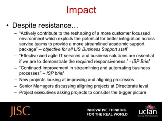 Impact
• Despite resistance…
  – “Actively contribute to the reshaping of a more customer focussed
    environment which exploits the potential for better integration across
    service teams to provide a more streamlined academic support
    package” – objective for all LIS Business Support staff
  – “Effective and agile IT services and business solutions are essential
    if we are to demonstrate the required responsiveness.” - ISP Brief
  – “Continued improvement in streamlining and automating business
    processes” – ISP brief
  – New projects looking at improving and aligning processes
  – Senior Managers discussing aligning projects at Directorate level
  – Project executives asking projects to consider the bigger picture


                                      INNOVATIVE THINKING
                                      FOR THE REAL WORLD
 