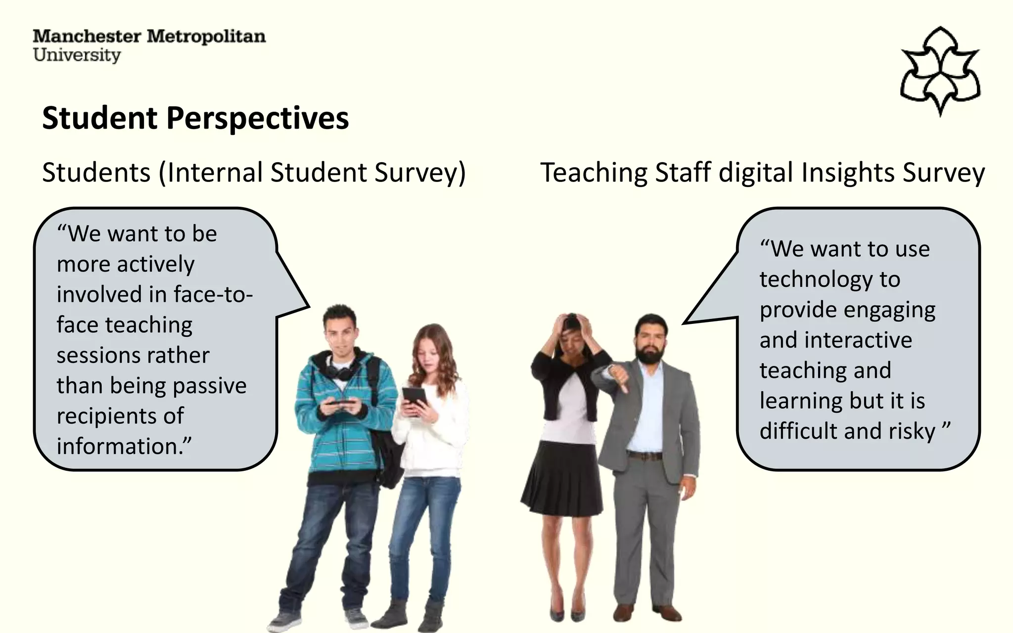 Student Perspectives
Students (Internal Student Survey) Teaching Staff digital Insights Survey
“We want to be
more actively
involved in face-to-
face teaching
sessions rather
than being passive
recipients of
information.”
“We want to use
technology to
provide engaging
and interactive
teaching and
learning but it is
difficult and risky ”
 