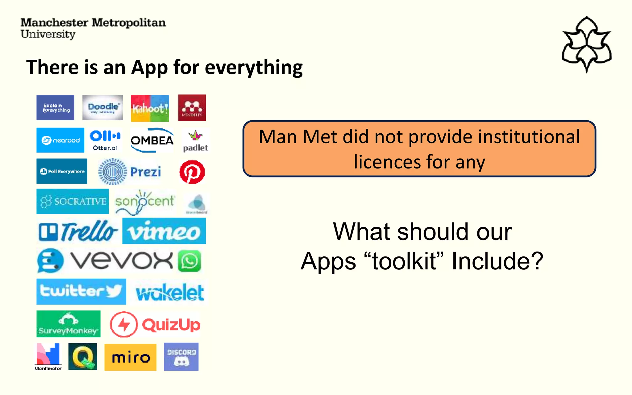There is an App for everything
Man Met did not provide institutional
licences for any
What should our
Apps “toolkit” Include?
 