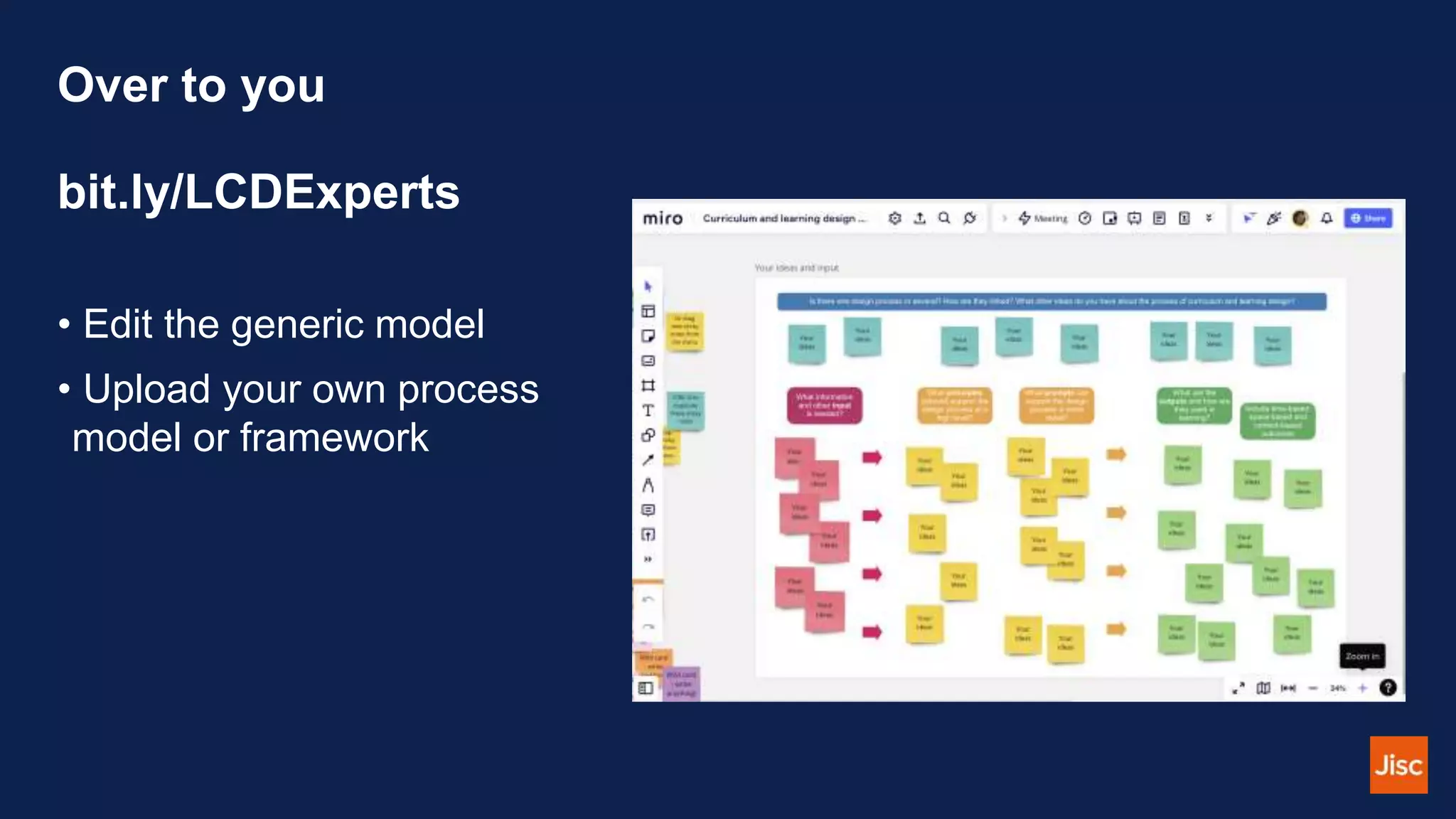Over to you
bit.ly/LCDExperts
• Edit the generic model
• Upload your own process
model or framework
 