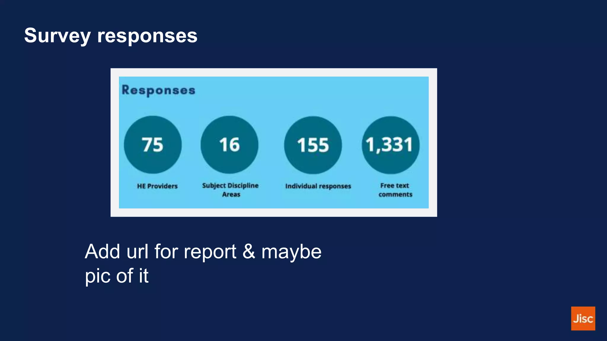 Survey responses
Add url for report & maybe
pic of it
 