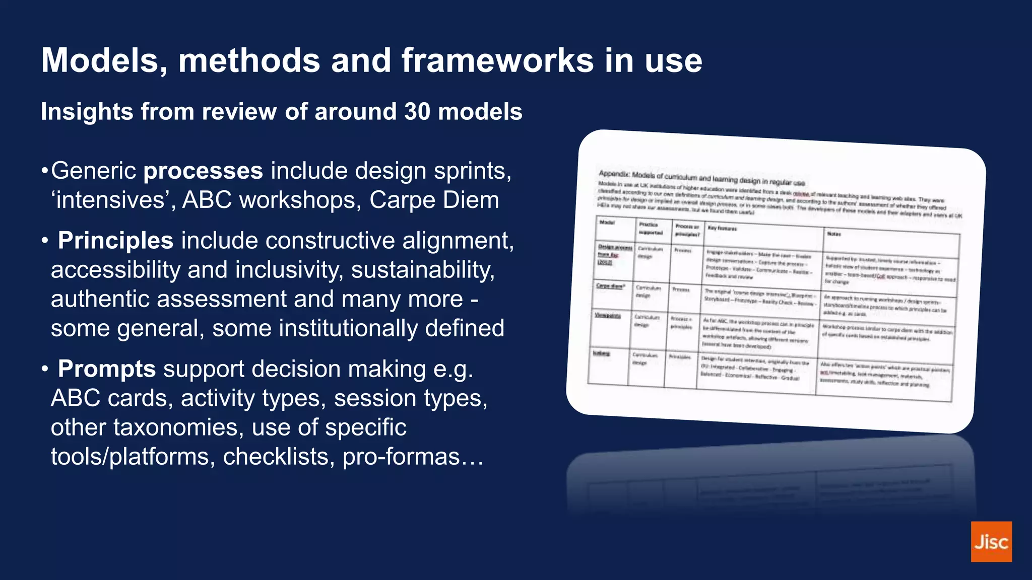 Models, methods and frameworks in use
Insights from review of around 30 models
•Generic processes include design sprints,
‘intensives’, ABC workshops, Carpe Diem
• Principles include constructive alignment,
accessibility and inclusivity, sustainability,
authentic assessment and many more -
some general, some institutionally defined
• Prompts support decision making e.g.
ABC cards, activity types, session types,
other taxonomies, use of specific
tools/platforms, checklists, pro-formas…
 