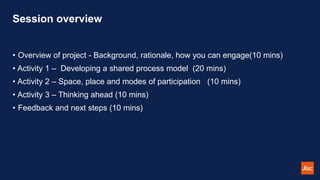 Session overview
• Overview of project - Background, rationale, how you can engage(10 mins)
• Activity 1 – Developing a sh...