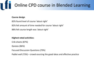 Online CPD course in Blended Learning
Course design
82% found level of course ‘about right’
82% felt amount of time needed for course ‘about right’
88% felt course length was ‘about right’
Highest rated activities:
Crib sheets (87%)
Quizzes (86%)
Focused Discussion Questions (79%)
Padlet wall (73%) – crowd-sourcing the good ideas and effective practice
 