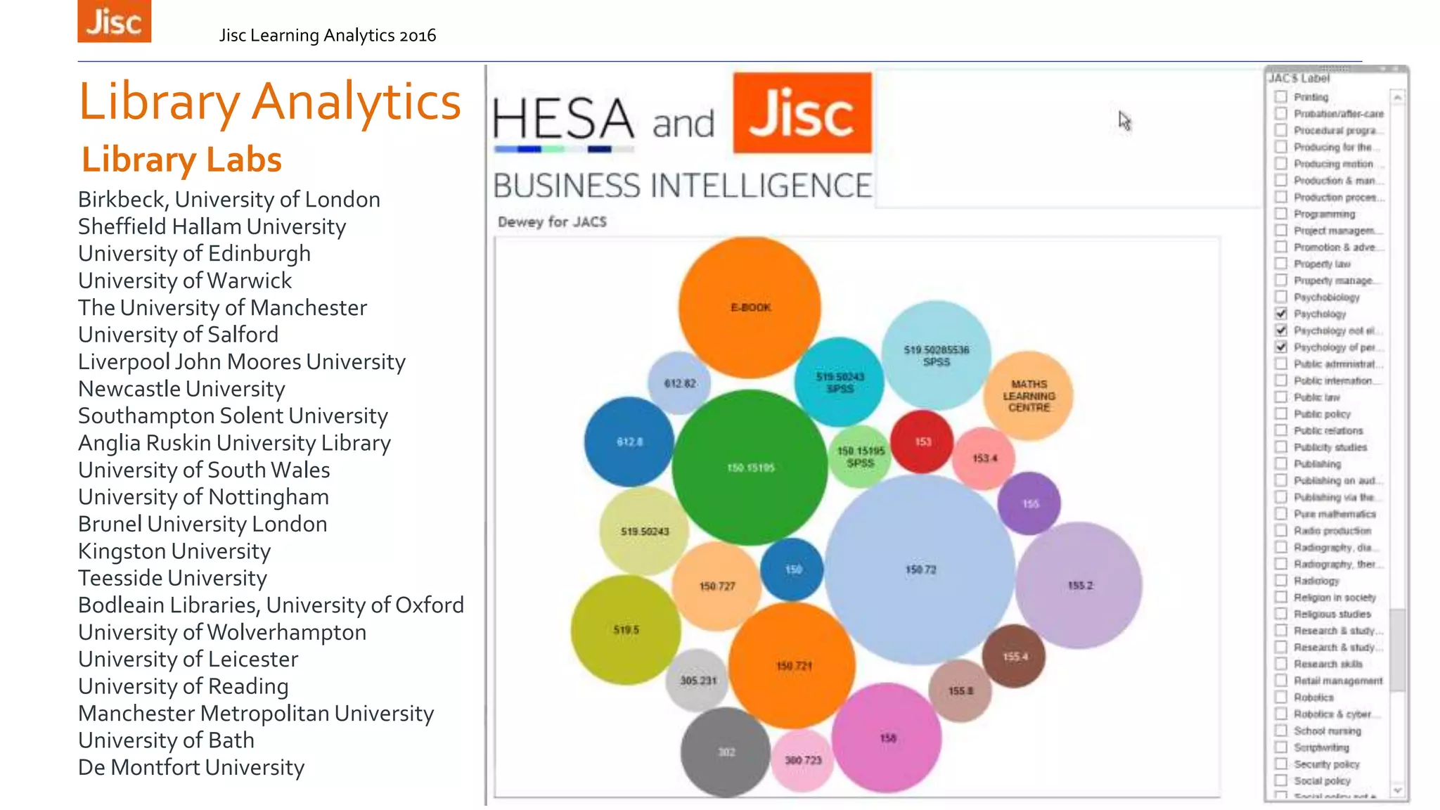 Library Analytics
Jisc Learning Analytics 2016
Library Labs
Birkbeck,University of London
Sheffield Hallam University
University of Edinburgh
University of Warwick
The University of Manchester
University of Salford
Liverpool John Moores University
Newcastle University
Southampton Solent University
Anglia Ruskin University Library
University of South Wales
University of Nottingham
Brunel University London
Kingston University
Teesside University
Bodleain Libraries, University of Oxford
University of Wolverhampton
University of Leicester
University of Reading
Manchester Metropolitan University
University of Bath
De Montfort University
 
