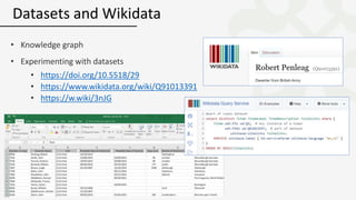 Wikimedia and research impact