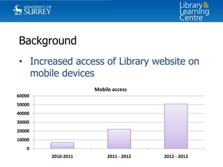 Background
• Increased access of Library website on
mobile devices
Mobile access
60000

50000
40000
30000
20000
10000
0
2010-2011

2011 - 2012

2012 - 2013

 