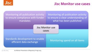 Jisc Monitor use cases 
Monitoring all publication activity 
to ensure compliance with funder 
mandates 
Monitoring all pu...