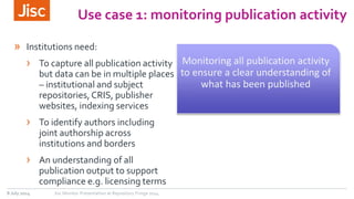 Use case 1: monitoring publication activity 
» Institutions need: 
› To capture all publication activity 
but data can be ...
