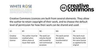Creative Commons Licences are built from several elements. They allow
the author to retain copyright of their work, and to...