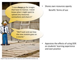 Many
Few
Self
Social
OER
OEP
• Appraises the effects of using OER
on students’ learning experience
and own practice
Step 3: Reflection
Original image geezaweezer cc by; adapted by Joanna Wild ©2012 licensed cc by
Underpinning
Step 1: Understanding
Piecemeal
Step 2: Need
Strategic
“I now always go for images
that have CC licence. I never
know when I might want to
upload [my resource]
somewhere and share it”
“We’ll wait and see how
the new module goes on
a course.”
Benefit: Terms of use
• Shares own resources openly
 