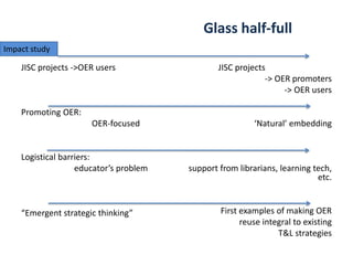 Glass half-full
JISC projects ->OER users
Promoting OER:
OER-focused
Logistical barriers:
educator’s problem
“Emergent strategic thinking”
JISC projects
-> OER promoters
-> OER users
‘Natural’ embedding
support from librarians, learning tech,
etc.
First examples of making OER
reuse integral to existing
T&L strategies
Impact study
 