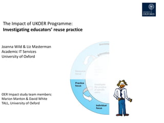 The Impact of UKOER Programme:
Investigating educators’ reuse practice
Joanna Wild & Liz Masterman
Academic IT Services
University of Oxford
OER Impact study team members:
Marion Manton & David White
TALL, University of Oxford
 