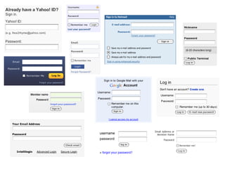 Identity - Future Directions