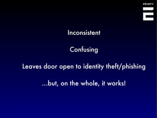 Identity - Future Directions