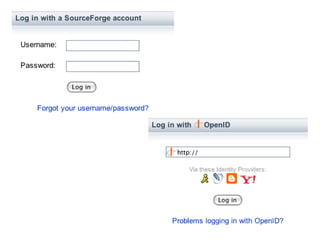 Identity - Future Directions