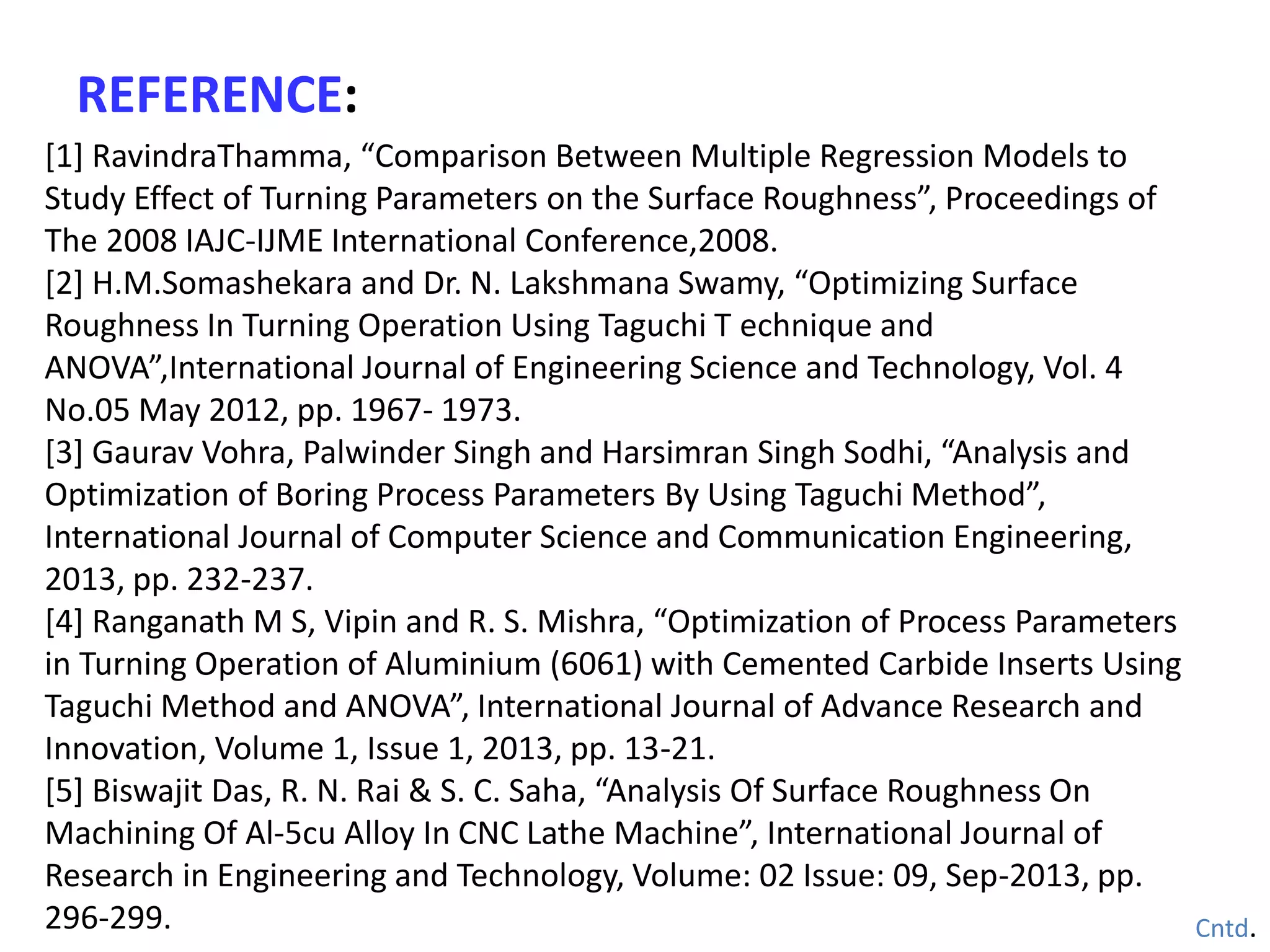 REFERENCE:
[1] RavindraThamma, “Comparison Between Multiple Regression Models to
Study Effect of Turning Parameters on the Surface Roughness”, Proceedings of
The 2008 IAJC-IJME International Conference,2008.
[2] H.M.Somashekara and Dr. N. Lakshmana Swamy, “Optimizing Surface
Roughness In Turning Operation Using Taguchi T echnique and
ANOVA”,International Journal of Engineering Science and Technology, Vol. 4
No.05 May 2012, pp. 1967- 1973.
[3] Gaurav Vohra, Palwinder Singh and Harsimran Singh Sodhi, “Analysis and
Optimization of Boring Process Parameters By Using Taguchi Method”,
International Journal of Computer Science and Communication Engineering,
2013, pp. 232-237.
[4] Ranganath M S, Vipin and R. S. Mishra, “Optimization of Process Parameters
in Turning Operation of Aluminium (6061) with Cemented Carbide Inserts Using
Taguchi Method and ANOVA”, International Journal of Advance Research and
Innovation, Volume 1, Issue 1, 2013, pp. 13-21.
[5] Biswajit Das, R. N. Rai & S. C. Saha, “Analysis Of Surface Roughness On
Machining Of Al-5cu Alloy In CNC Lathe Machine”, International Journal of
Research in Engineering and Technology, Volume: 02 Issue: 09, Sep-2013, pp.
296-299. Cntd.
 