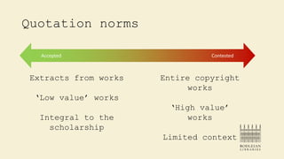 Quotation norms
Accepted Contested
Extracts from works
‘Low value’ works
Integral to the
scholarship
Entire copyright
work...